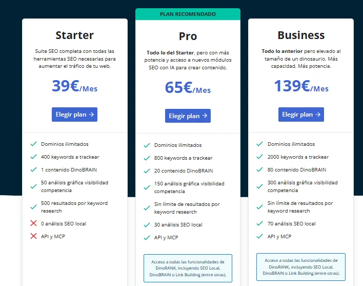 Precios y planes de DinoRANK en 2026