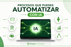 Qué procesos se pueden automatizar con IA en una empresa, ejemplos prácticos y cómo detectarlos